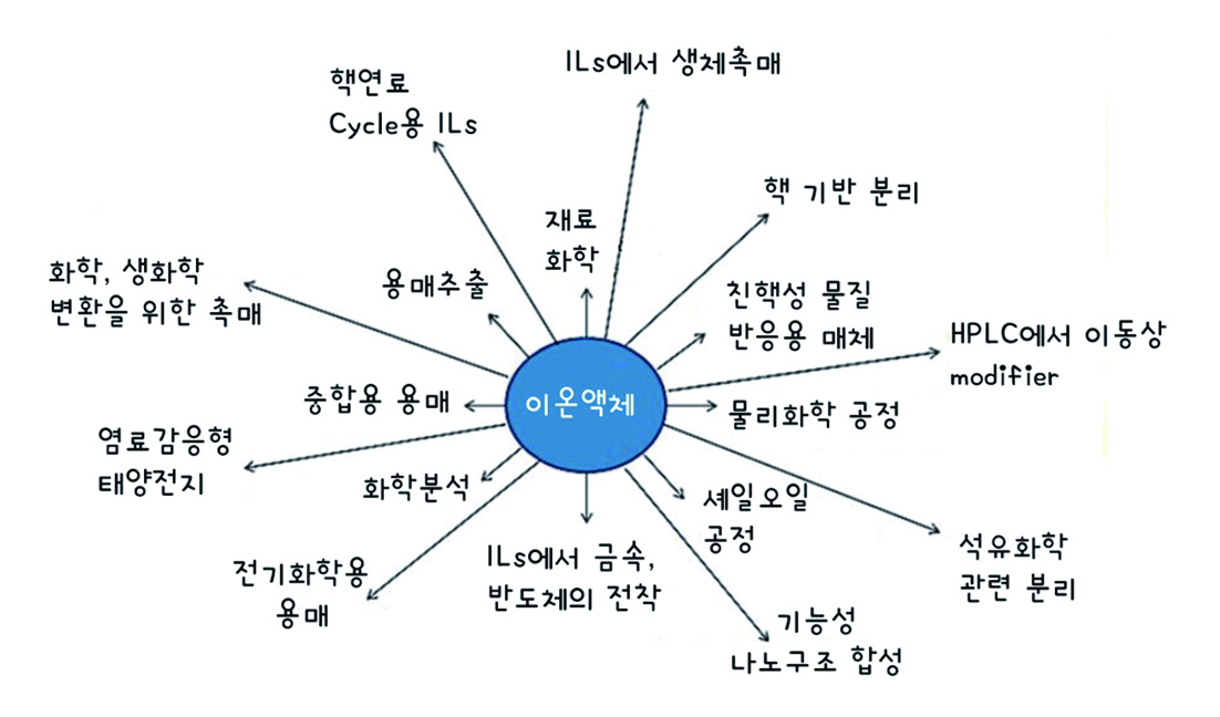 기사제목